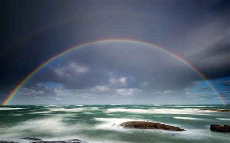 Image result for Rainbow Color Map Python