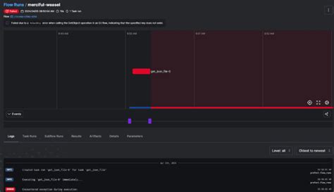 Image result for Tips for Dockerizing a Python Code