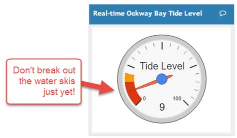 Image result for ThingSpeak MathWorks.com MATLAB