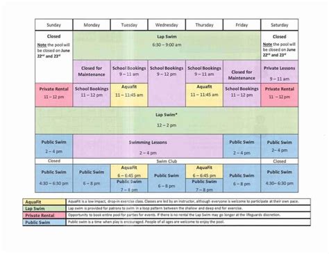 Image result for Later Spring Pool Ed