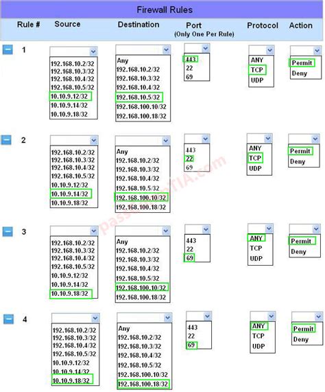 CompTIA Security+ Simulation Pbq 的图像结果