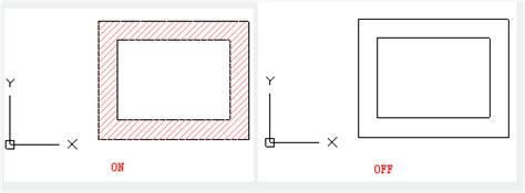 Image result for Fill Command HTML