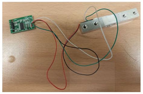 Development and Testing of an Individualized Sensorised 3D Printed ...