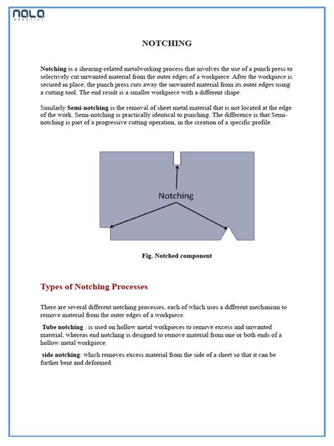 Notching Applications 的图像结果