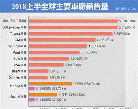 汽车销量排行榜2018年10月_2018年一月份suv销量排行榜 - 随意贴