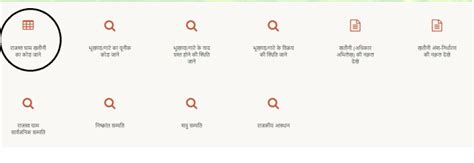 UP Bhulekh (भूलेख यूपी): घर बैठे कैसे देखे सरकारी जमीन रिकॉर्ड्स, खतौनी ...
