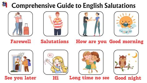 Comprehensive Guide to English Salutations | Greetings And Farewells ...