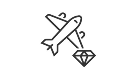 HSBC Premier Credit Card