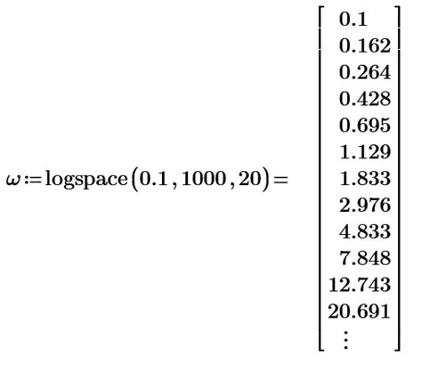 Image result for Mathcad Bode Plot