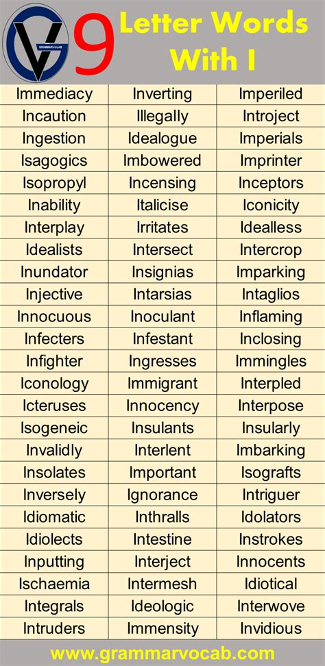 Nine Letter Words Starting With I - GrammarVocab