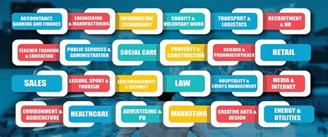 Job Consultant | Manpower, HR Consultancy in Madurai, Tamil Nadu