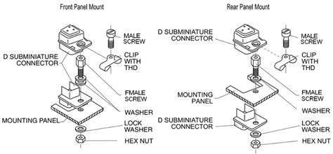 Image result for D-Sub Slide Lock