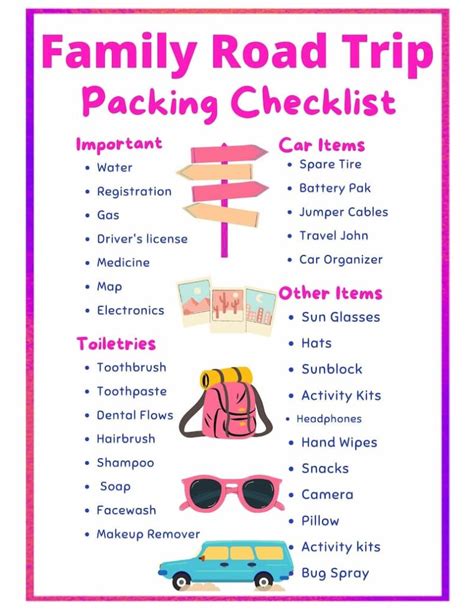 Trip 的图像结果