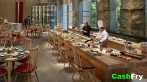 Best Restaurants in Bangalore | Top Restaurants in Bangalore