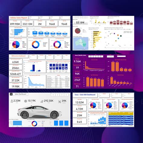 50+ Power BI Dashboard Template Bundle – CreativeRino