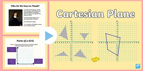 KS2 Cartesian Map PowerPoint | Twinkl