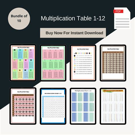 X Tables Chart 的图像结果