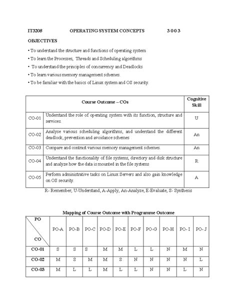 IT3208 - bhj - IT3208 OPERATING SYSTEM CONCEPTS 3 0 0 3 OBJECTIVES To ...
