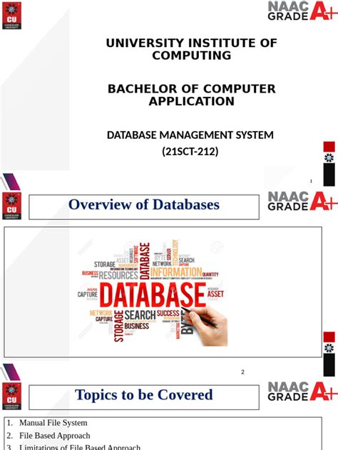 Image result for Factors Affecting File Based Systems