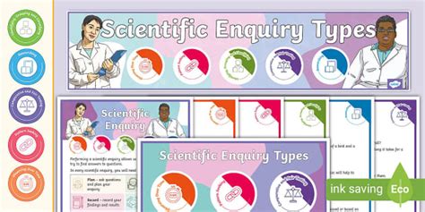 KS2 5 Types of Scientific Enquiry Display Poster Pack