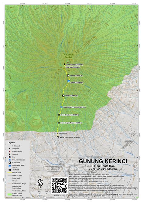Gunung Kerinci | Gunung Bagging