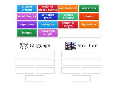Image result for Language Structure Resource