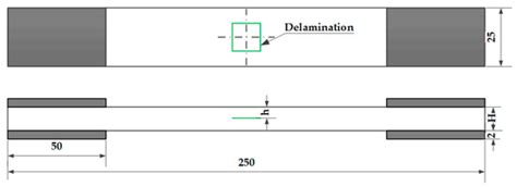 Study on the Effect of Initial Delamination on Tensile Behavior of ...