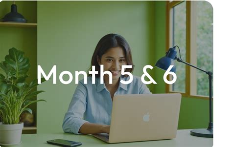 Top Software Company in Nagercoil | Avail Student Mentorship