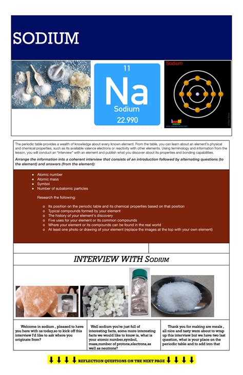 Copy of 1.05 Atomic Structure and Forces revised - SODIUM The periodic table provides a wealth ...