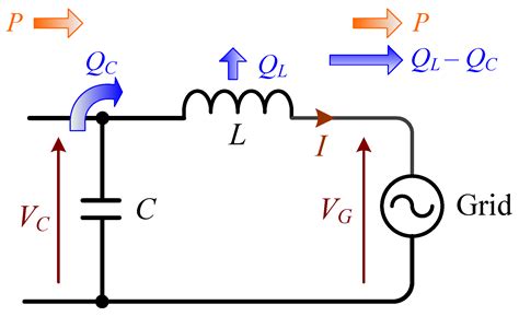 Analysis and Optimization of Output Low-Pass Filter for Current-Source ...