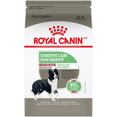 Royal Canin Dog Food