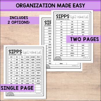 SIPPs Reading Program 的图像结果