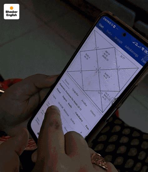 Became an astrologer after leaving job, journey, 50 lakh per annum, 1.5 ...