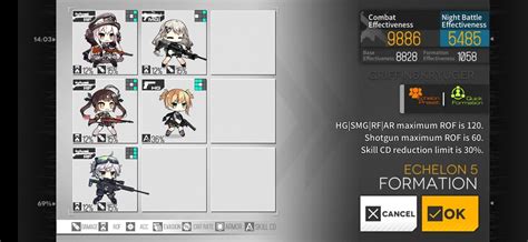 Image result for Girls Frontline Best Formations