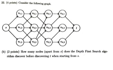 Others: DRDO CSE 2022 Paper 1 | Question: 33 (b)