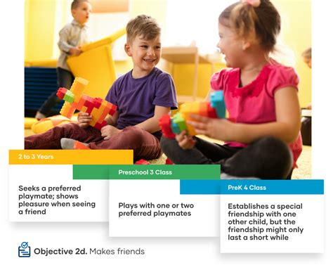 Teaching Strategies GOLD - Formative Assessment for Early Learning