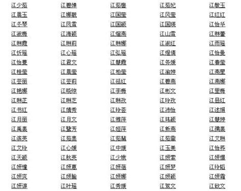 2019年全国姓名排行榜出炉！“王”是第一大姓，叫“张伟”的人最多…_户籍