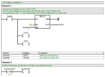 ARCI - Electronics & Instrumentation