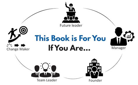 Buy Leadership Unmasked: The Power of Human-Centered Leadership ...