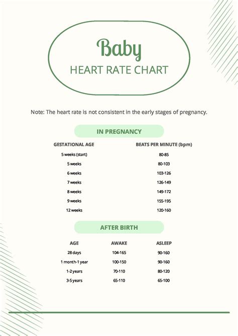 Target Heart Rate By Age And Gender Chart at Andy Sage blog