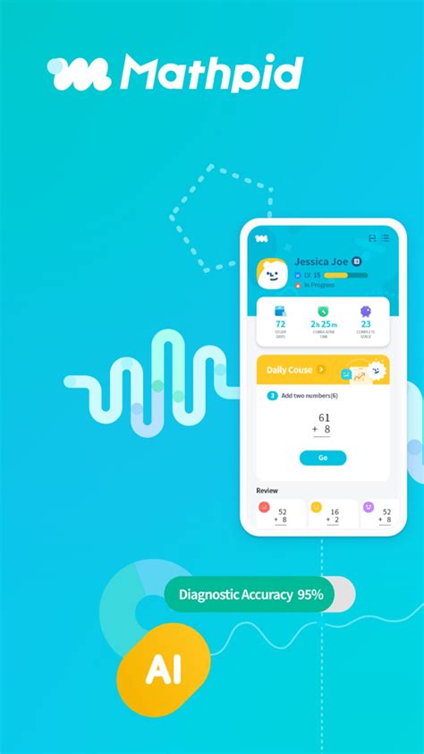 Math Tutor 的图像结果