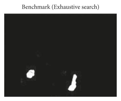 In Mathematical Schematic Model of Algorithm 的图像结果