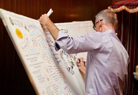 Image result for Visual Recording