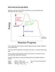 Image result for Rate-Determining Step Example Mechanism OCR