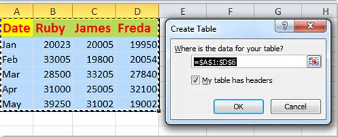 Image result for Auto Update Table in Excel