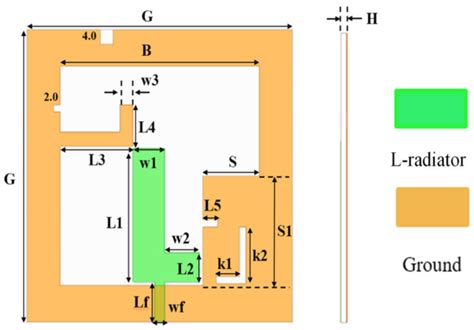 Quad-Band Circular Polarized Antenna for GNSS, 5G and WIFI-6E Applications