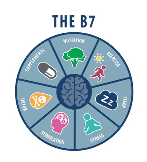 Image result for Recode Protocol