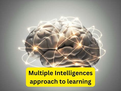 Multiple Intelligences Learning 的图像结果