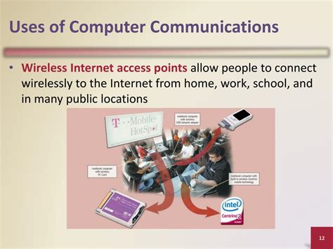 Image result for Computer Use for Communication