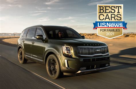 13 Best 3-Row SUVs for Families in 2021 | U.S. News & World Report